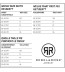 Rebel & Rose armband RR-M0069-S